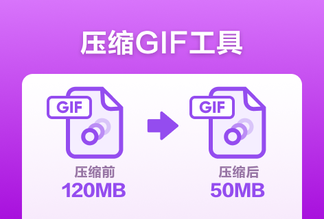 压缩GIF工具