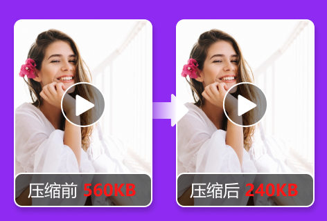 在线视频压缩