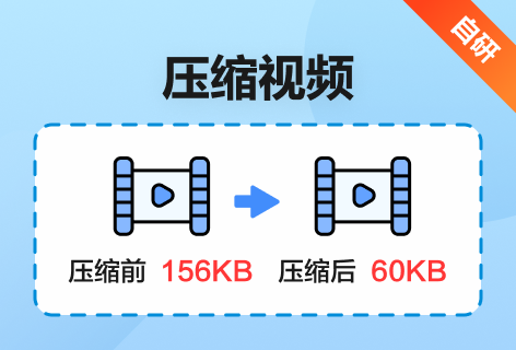 视频压缩