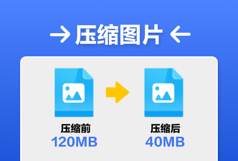 压缩图片