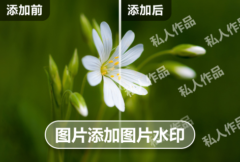 图片添加图片水印