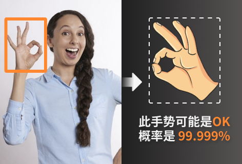 手势识别