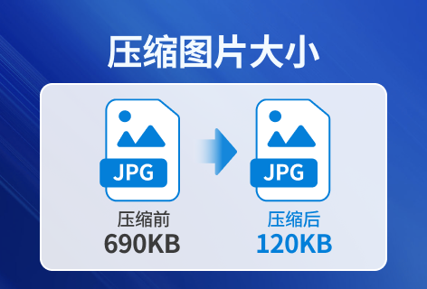 压缩图片大小