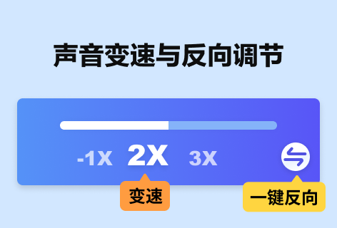 声音变速与反向调节
