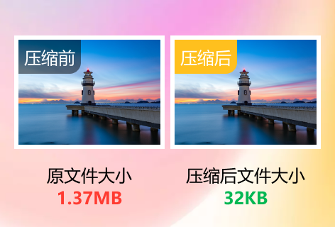 图片压缩到指定大小