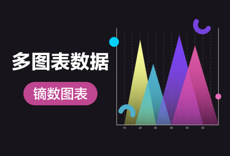 多图表数据