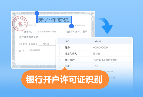 银行开户许可证识别