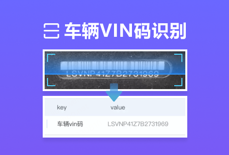车辆VIN码