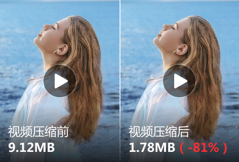 视频压缩