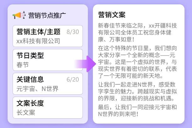 营销节点推广文案